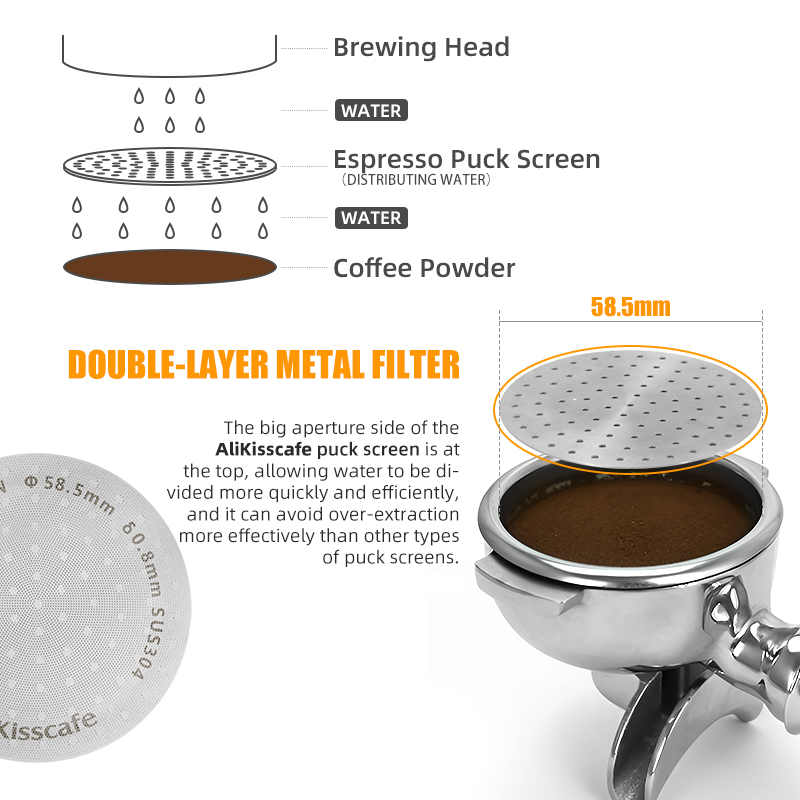 Coffee Puck Screen 51mm 53.5mm - Puck Screen Mesh ulasan dan harga