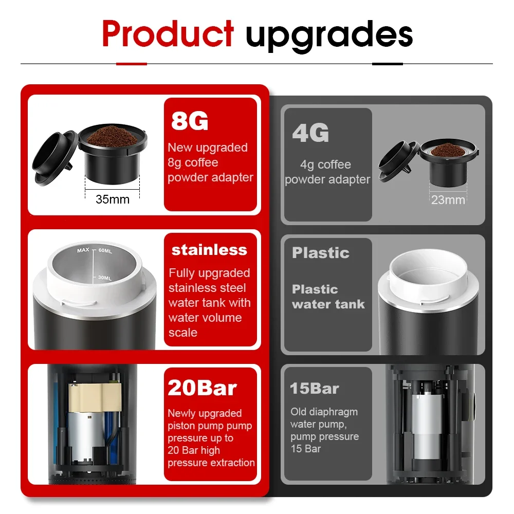 Wireless Electric Portable Esp - Coffee Equipment Espresso ulasan dan harga